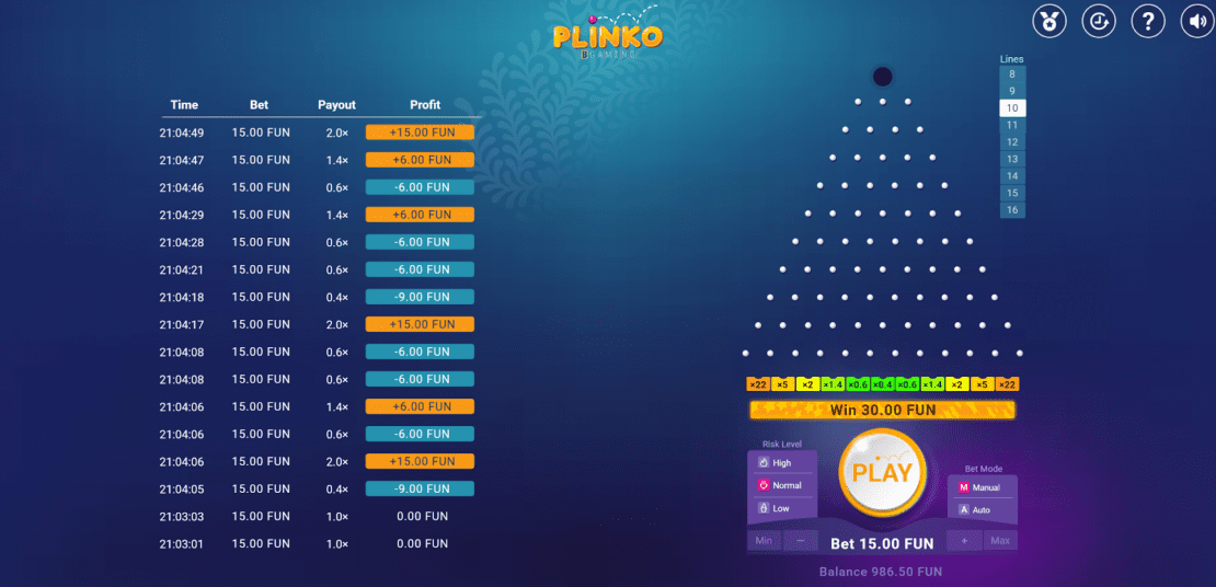 Plinko Review