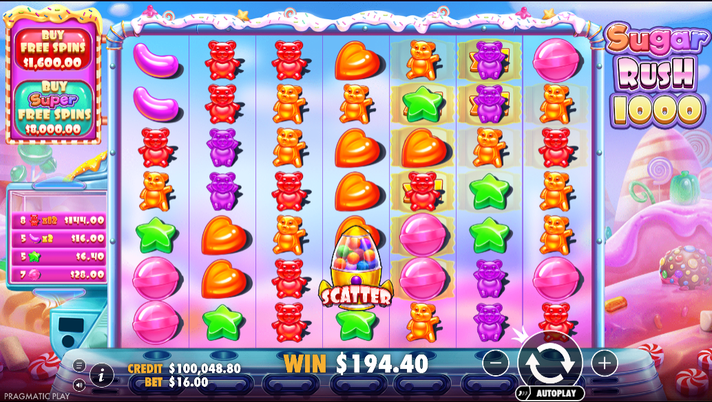 Sugar Rush 1000 Slot